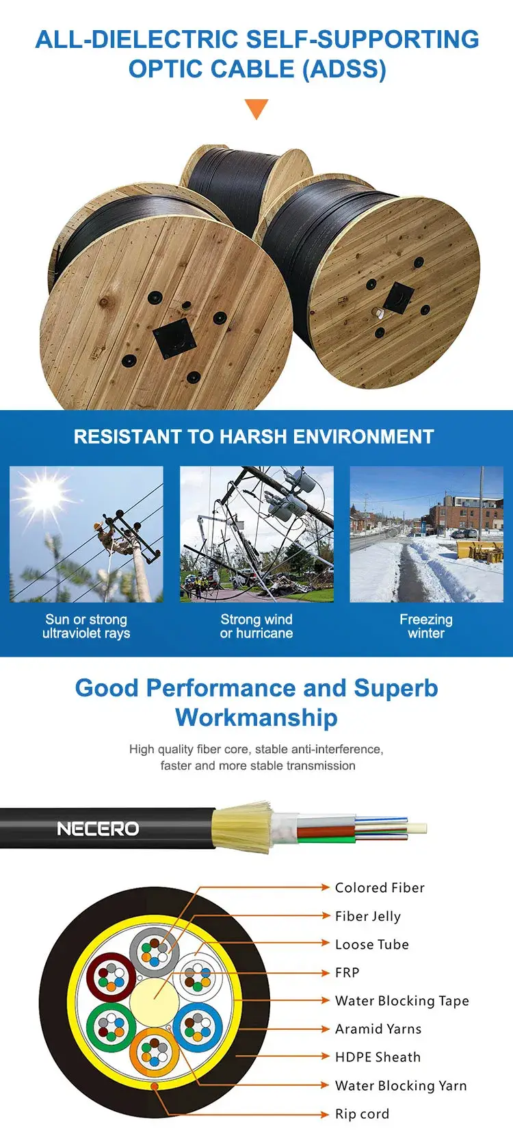 Cáp quang ADSS sợi đơn nhẹ HDPE Kevlar - Sản phẩm chất lượng, độ bền 100m, khoảng cách trên không 12 24 48 - Tìm hiểu giá thành hình ảnh 12-description