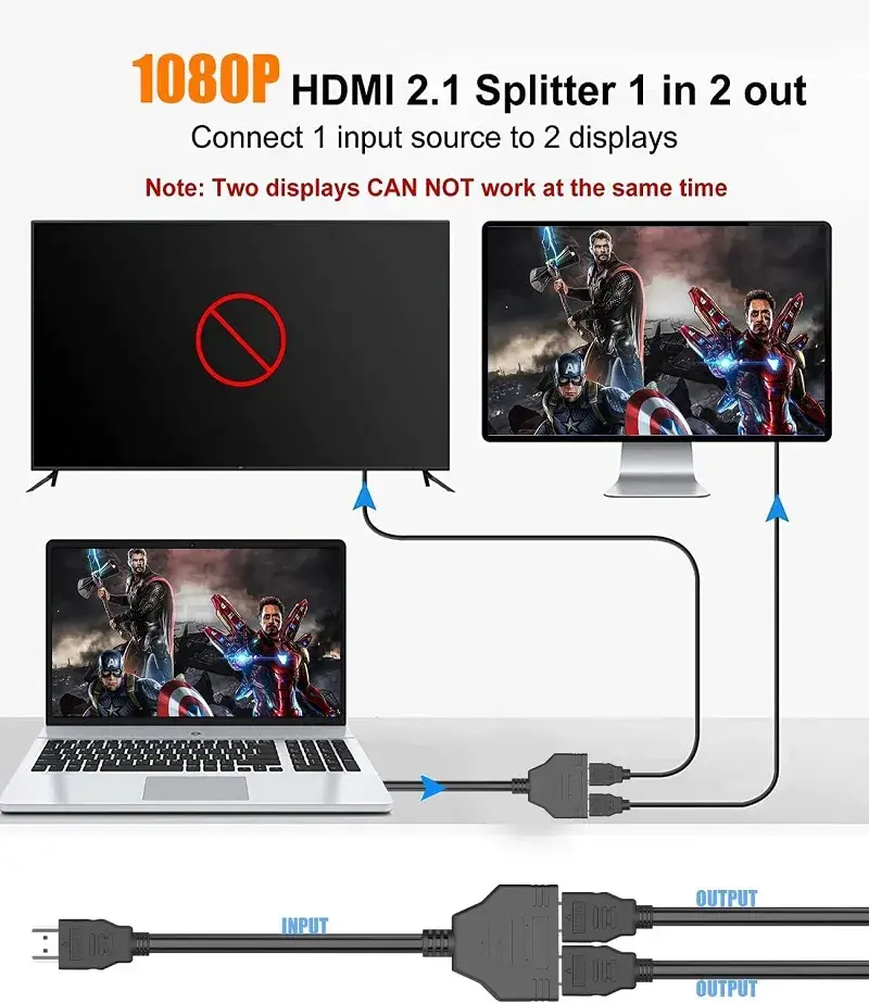Cáp chia HDMI chất lượng HDTV 1080P mới nhất hình ảnh 15-description