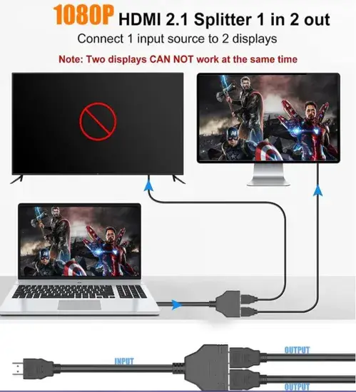 Cáp chia HDMI chất lượng HDTV 1080P mới nhất