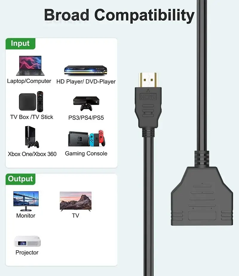 Cáp chia HDMI chất lượng HDTV 1080P mới nhất hình ảnh 14-description