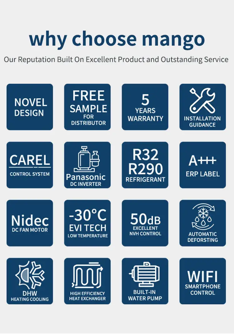 Bơm nhiệt ERP a+++ WiFi: Thiết bị sưởi, làm mát hiệu suất cao từ không khí
