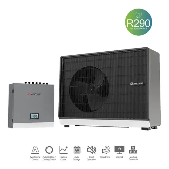 Bơm nhiệt điều hòa không khí monoblock: Giải pháp hiệu quả cho sưởi ấm, làm mát và nước nóng