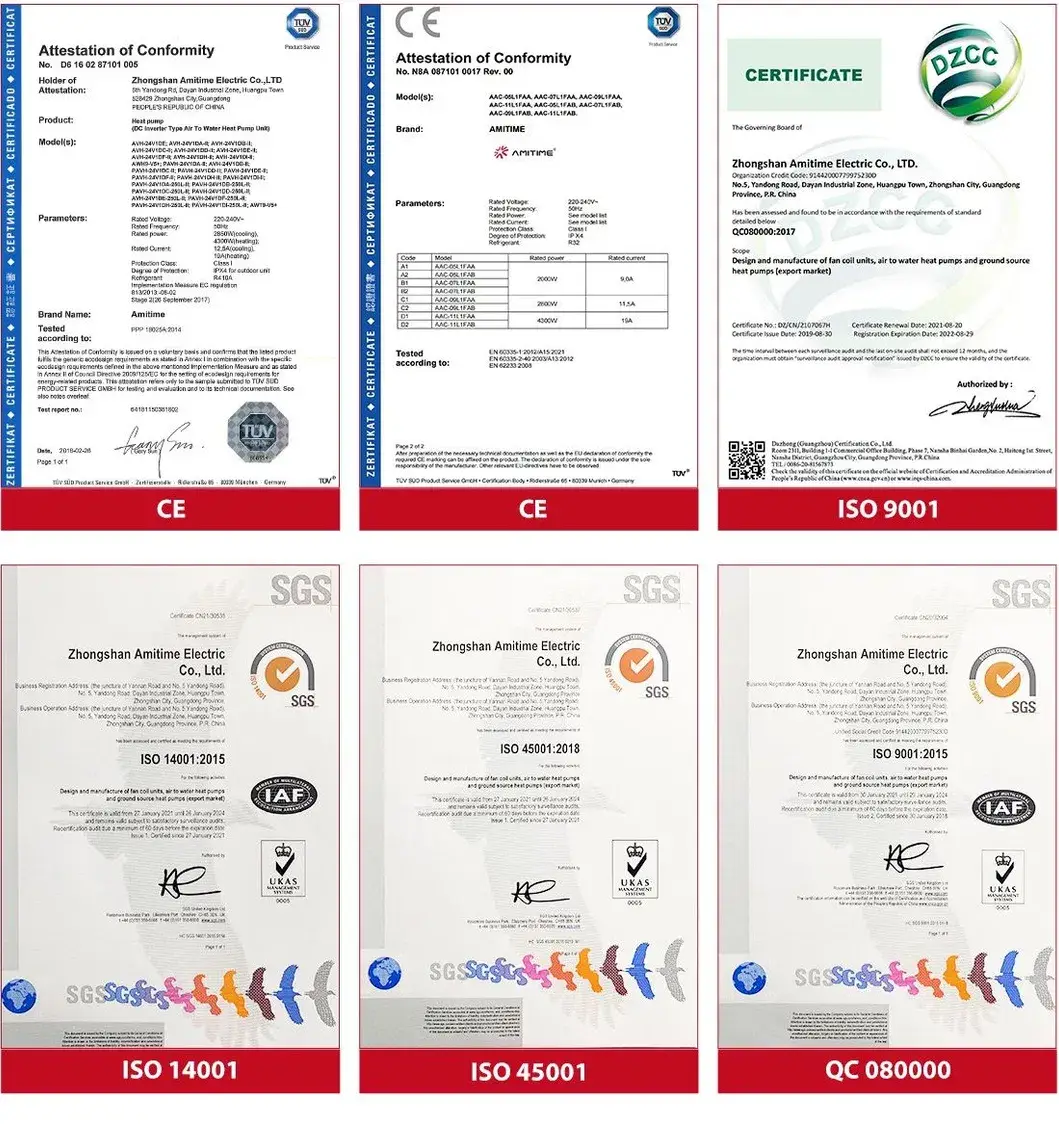 Bơm nhiệt điều hòa không khí monoblock: Giải pháp hiệu quả cho sưởi ấm, làm mát và nước nóng hình ảnh 17-description