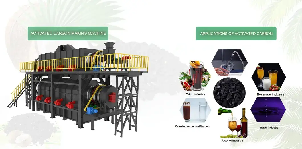 Lò nung than hoạt tính: sản phẩm hiệu suất cao, lò carbon hóa than hoạt tính, lò quay than hoạt tính hình ảnh 12-description