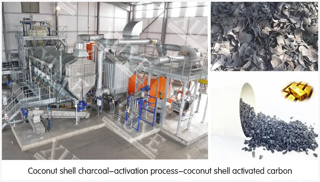 Lò nung than hoạt tính: sản phẩm hiệu suất cao, lò carbon hóa than hoạt tính, lò quay than hoạt tính hình ảnh 13-description