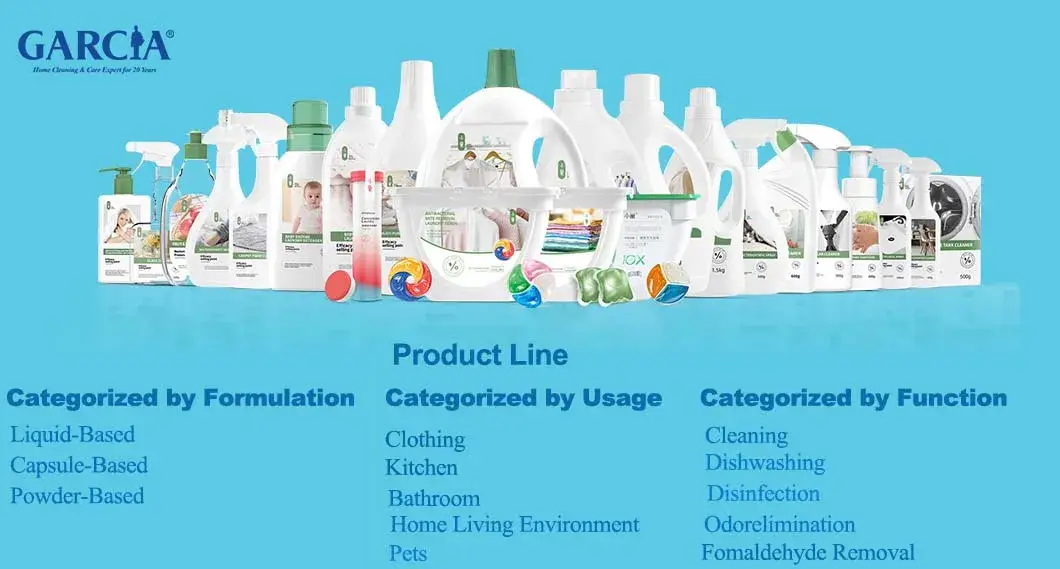Máy điều hòa không khí: Sản phẩm tẩy rửa chuyên sâu loại bỏ bụi bẩn hiệu quả hình ảnh 22-description