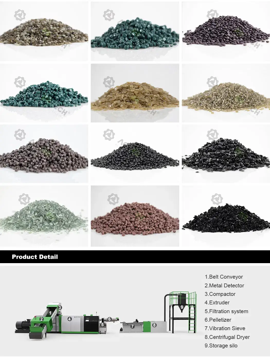 Máy tái chế nhựa thải với hiệu suất vượt trội, phục vụ nhu cầu sản xuất hình ảnh 13-description