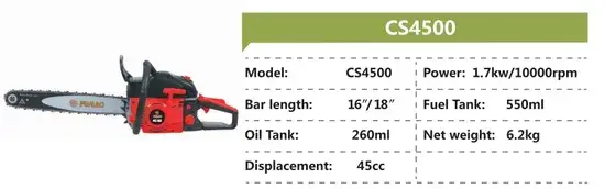 Cưa xăng công suất 45cc phù hợp cho công việc nông nghiệp và gia đình