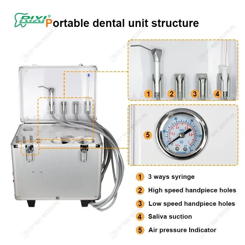 Ghế phòng khám đa chức năng Rixi với thiết kế công thái học, linh hoạt, đạt tiêu chuẩn CE và hiệu suất cao