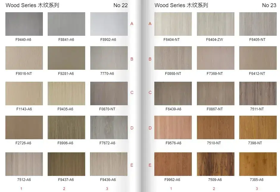 Bảng MDF Melamine Trắng HDF 3mm, 6mm, 12mm - Sản phẩm chất lượng cao cho phòng nội thất hình ảnh 21-description