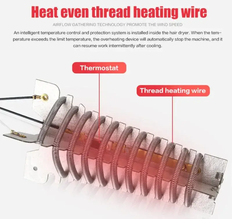 Máy sấy tóc có chứng nhận CE với bộ điều chỉnh nhiệt độ và bảo vệ nhiệt độ cao cấp hình ảnh 16-description