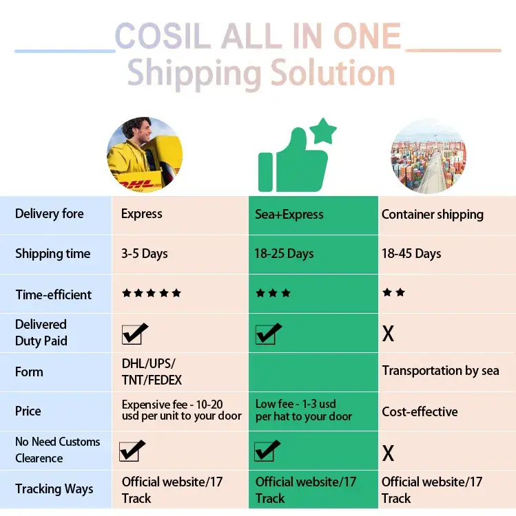 Chất lỏng silicone dimethyl polymer chất lượng tốt, phù hợp với mức giá cạnh tranh hình ảnh 26-description