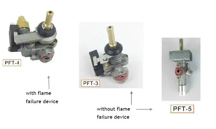 Bếp gas chất lượng cao, đảm bảo an toàn và hiệu quả hình ảnh 12-description