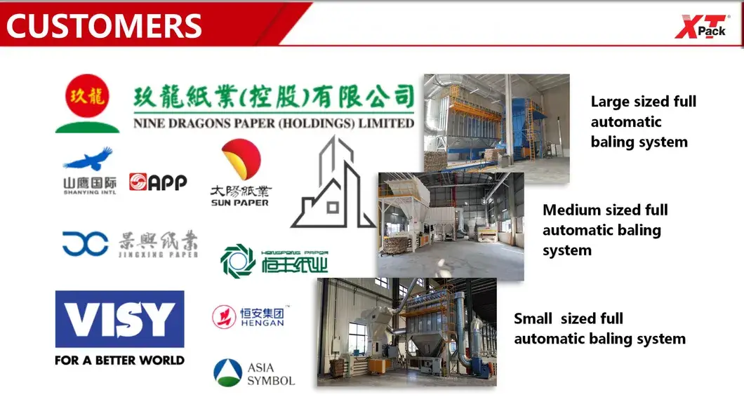 Máy ép ngang chất lượng cao từ nhà sản xuất hàng đầu trong lĩnh vực xử lý rác thải rắn hình ảnh 22-description