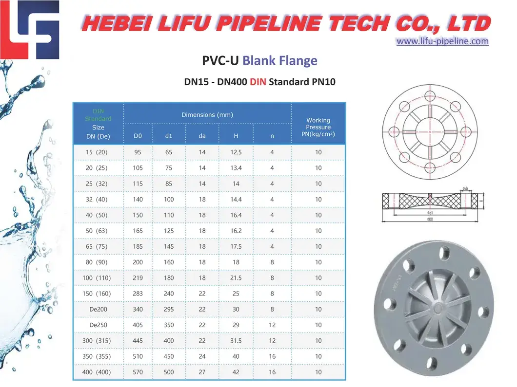 Phụ Kiện Flange PVC Van Bướm Pn16 - Nắp Bịt Ống Nhựa Chất Lượng Cao - Bộ Kết Nối Phụ Kiện Flange Van Stone hình ảnh 20-description