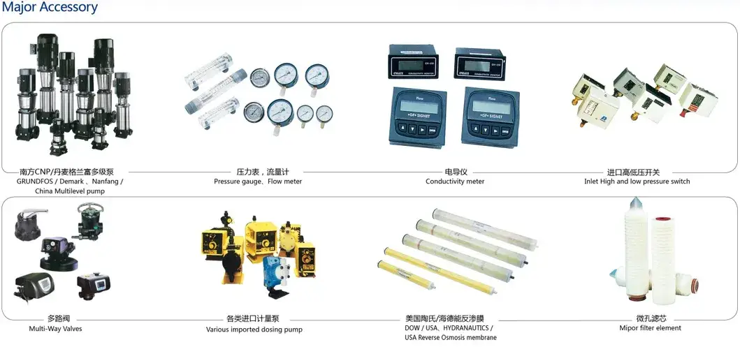Giải pháp xử lý nước RO hiệu quả với công nghệ tiên tiến hình ảnh 22-description