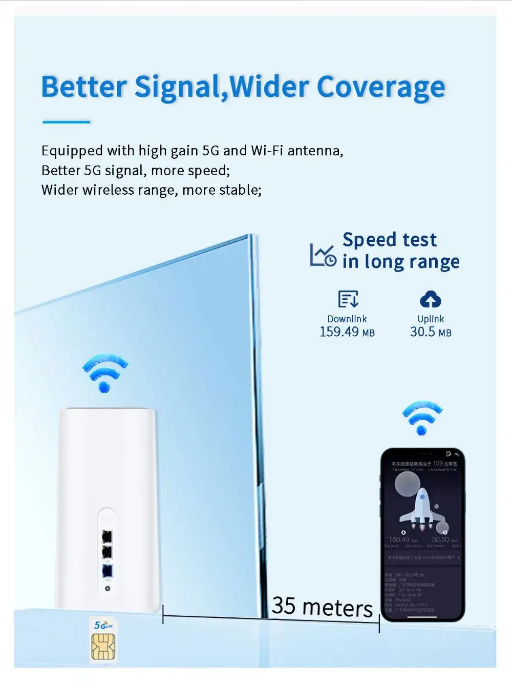 Bộ định tuyến Ethernet tốc độ 5g, bộ định tuyến SIM cho tốc độ 750Mbps cao hình ảnh 14-description