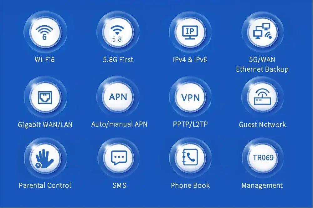 Bộ định tuyến Ethernet tốc độ 5g, bộ định tuyến SIM cho tốc độ 750Mbps cao hình ảnh 12-description
