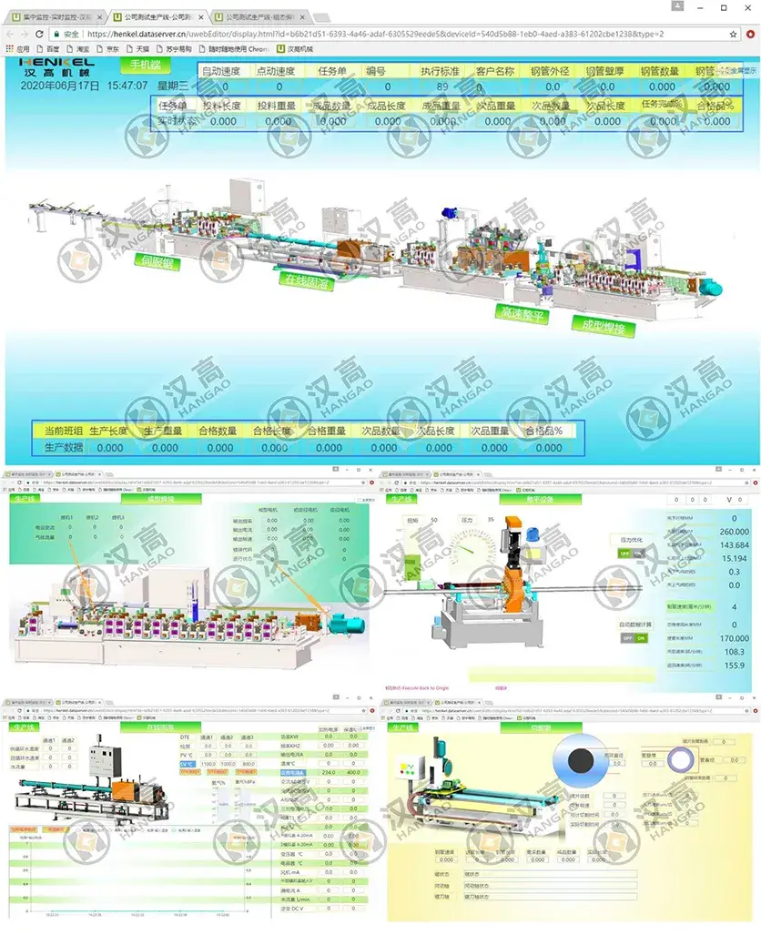 Quy trình sản xuất ống thép không gỉ nhanh chóng bằng máy móc công nghiệp hình ảnh 15-description