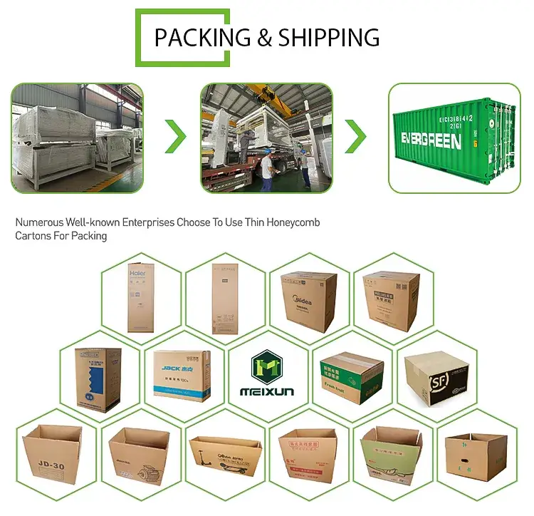 Dây chuyền sản xuất giấy tổ ong hiệu suất cao dành cho đóng gói thực phẩm hình ảnh 16-description