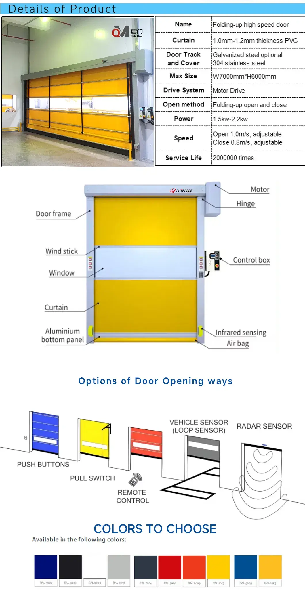 Cửa PVC xếp chồng tốc độ cao với sự đa dạng màu sắc tuỳ chỉnh hình ảnh 13-description