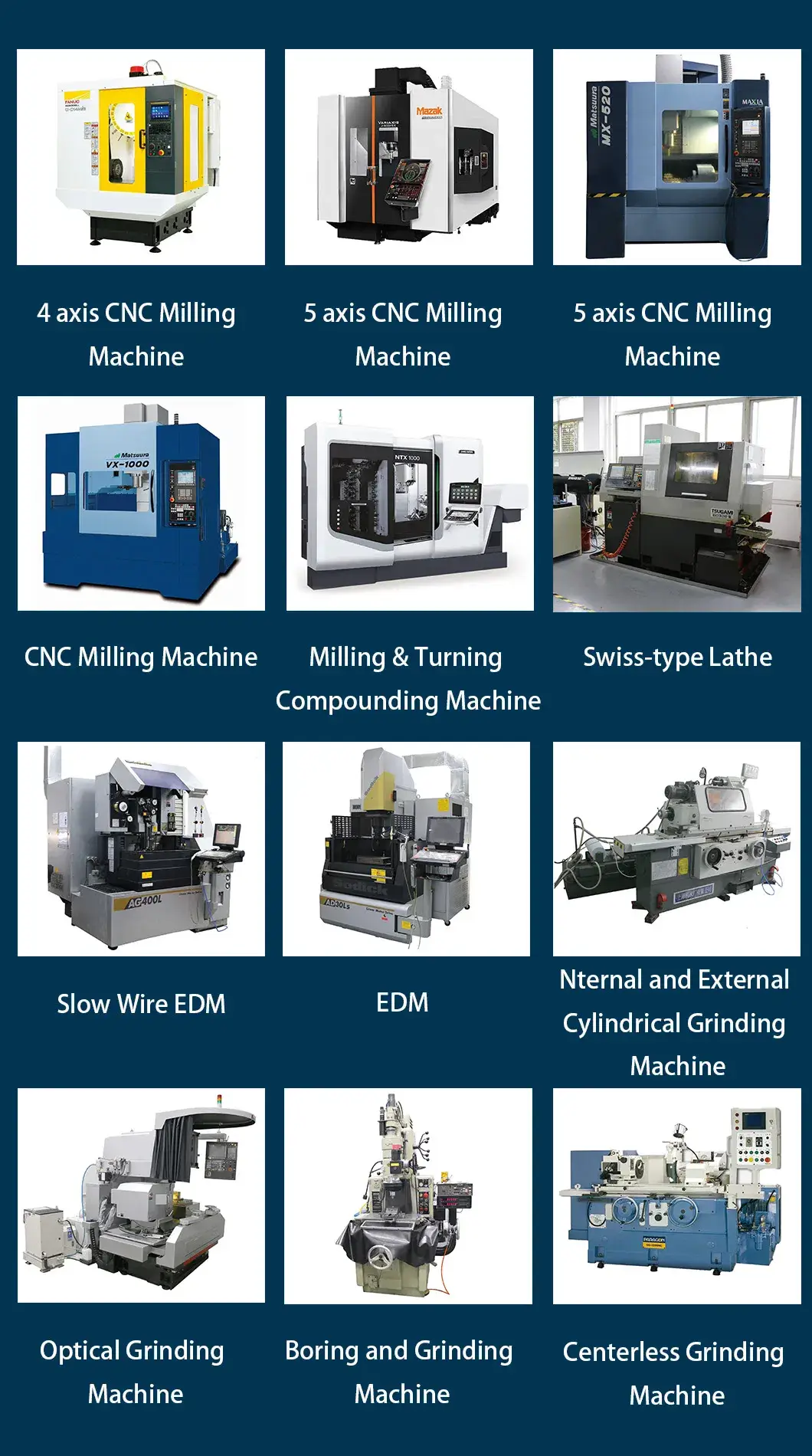 Bộ phận gia công CNC chất lượng cao cho trục robot và khớp nối hình ảnh 21-description