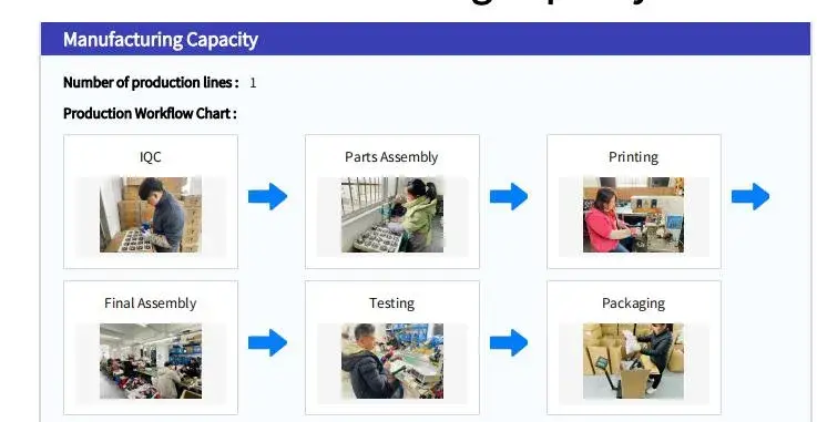 Thiết bị sấy tóc ion âm loại treo tường - lựa chọn tốt cho du lịch và chăm sóc tóc tại khách sạn hình ảnh 22-description
