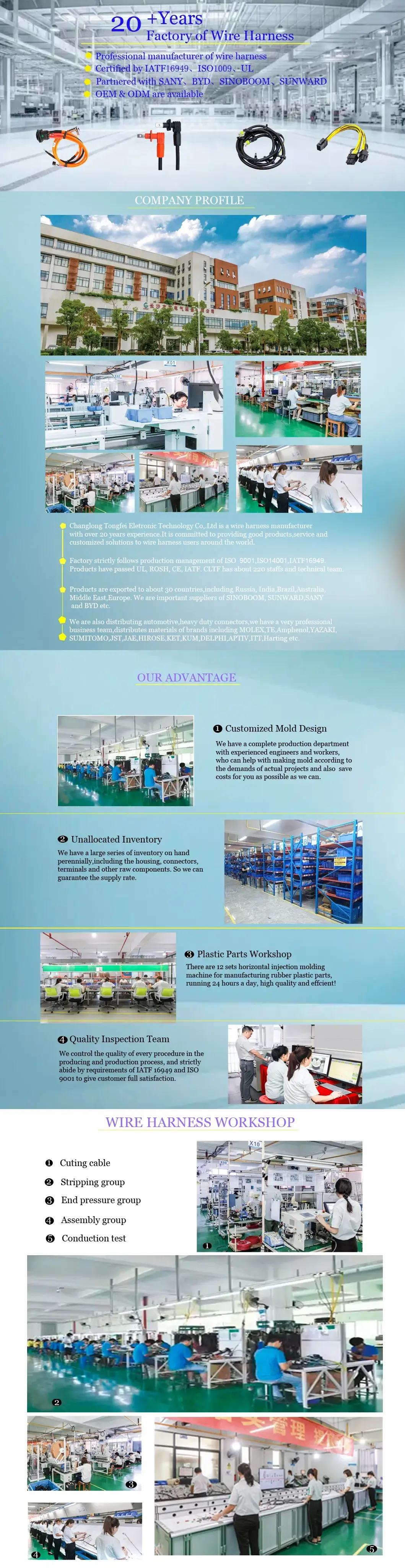 Cáp nguồn tiêu chuẩn bệnh viện với đầu nối hình chữ L và dấu chấm xanh - Sản phẩm phích cắm dây cáp điện y tế và dây nối trong nhà hình ảnh 21-description