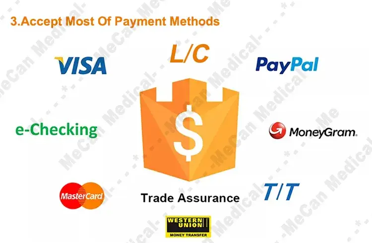Bơm tiêm y tế chất lượng cao dành cho các tác nhân trong môi trường y tế thú y hình ảnh 18-description