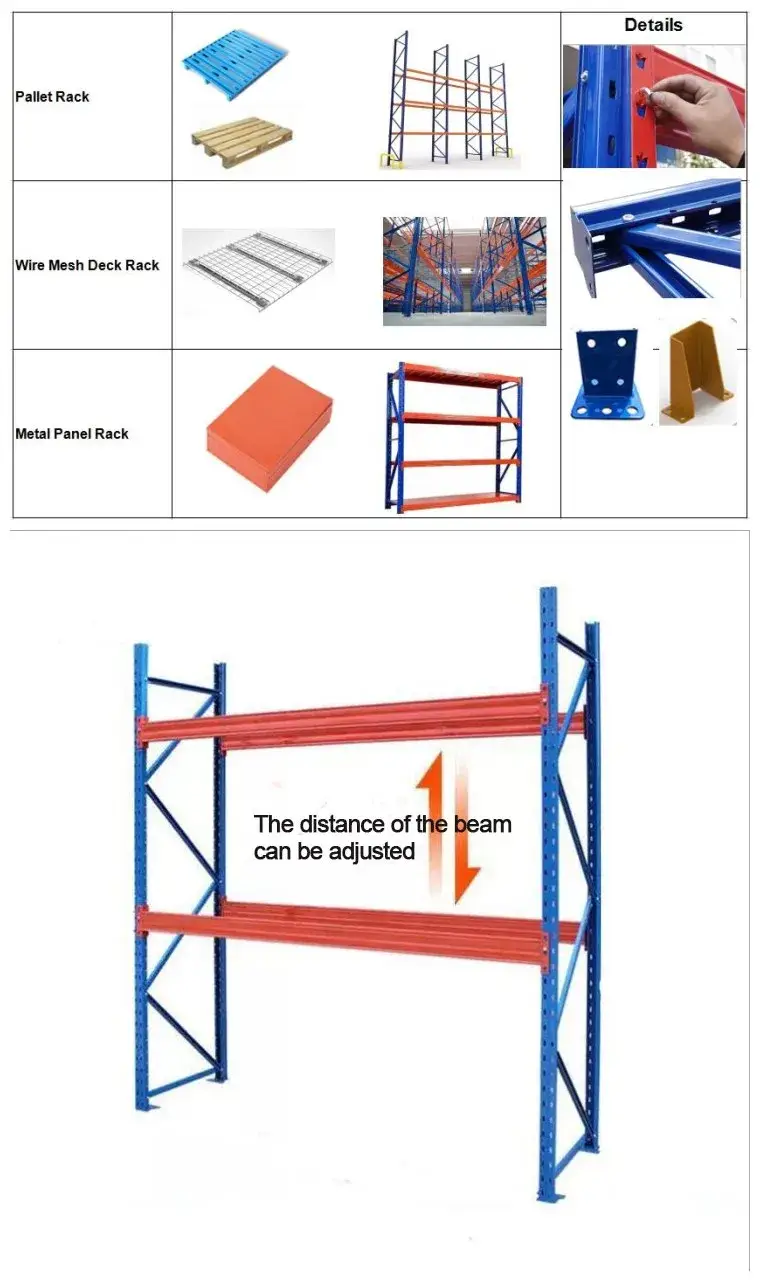 Hệ thống kệ trưng bày lưu trữ hàng hóa từ thép Ebiltech, sản xuất tại Nanjing, Trung Quốc hình ảnh 15-description