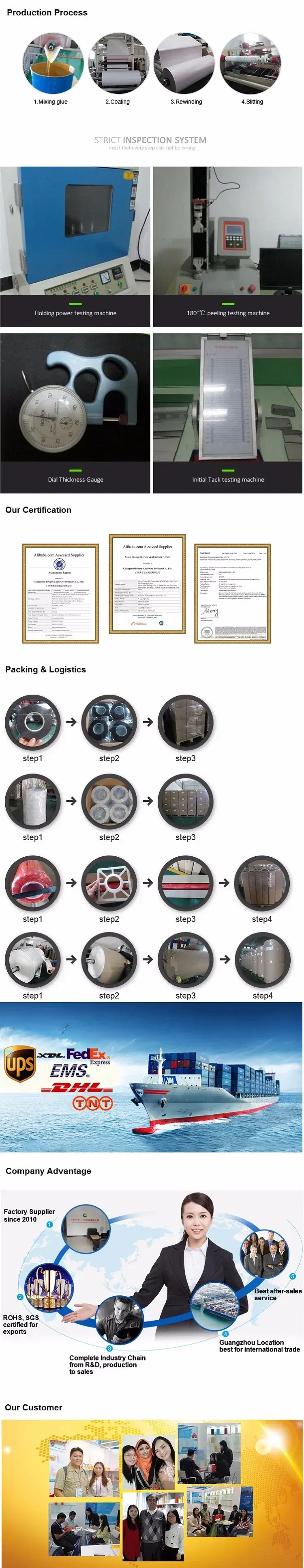 Băng dính OPP hai mặt chất lượng cao, kết dính mạnh sử dụng nhiệt hình ảnh 15-description