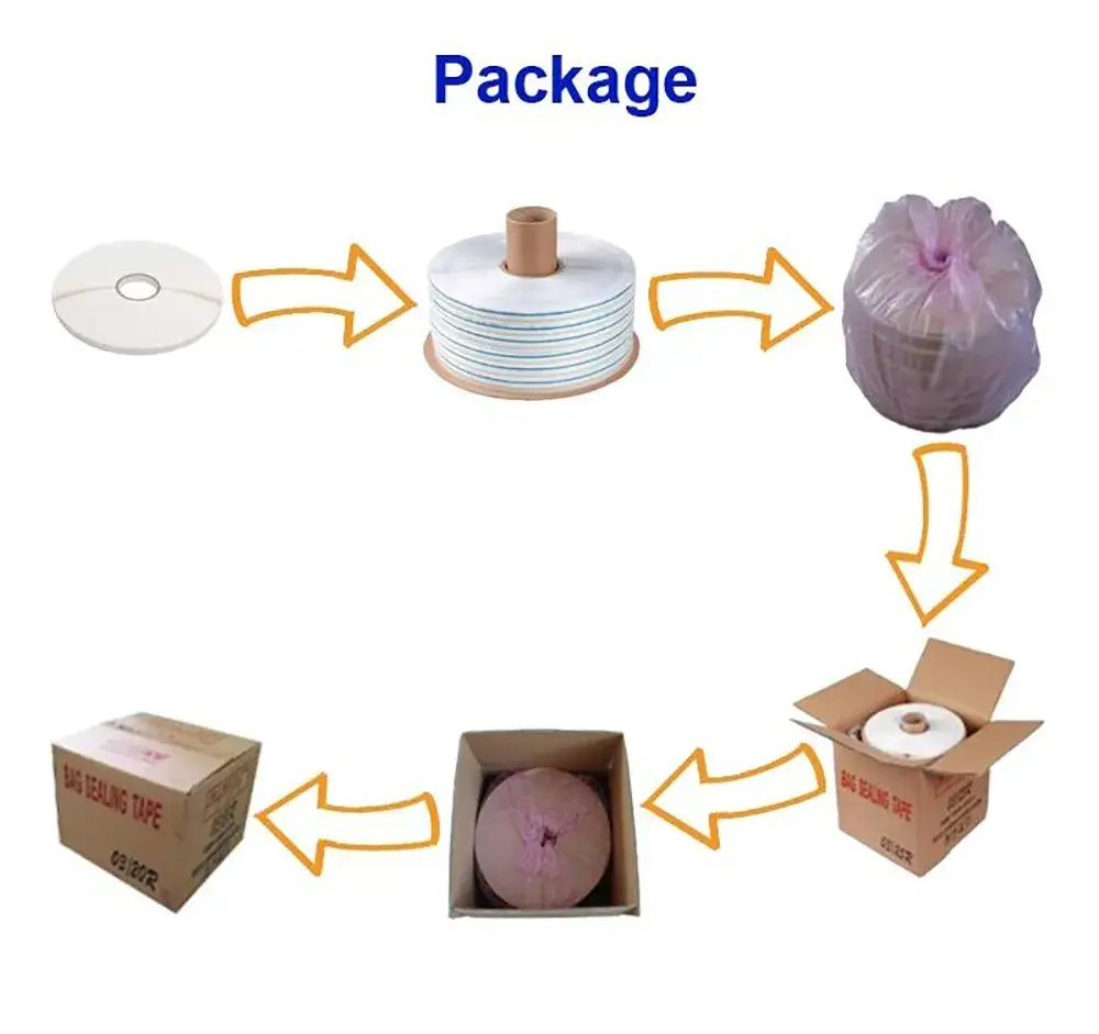 Băng keo dán hai mặt tự dính cho túi poly - sản phẩm phổ biến hình ảnh 19-description