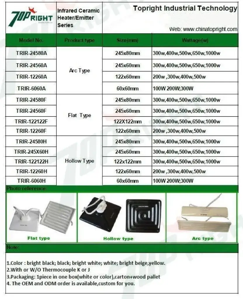Bảng Sưởi Gốm Hồng Ngoại Phẳng Kích Thước 122X122mm - Sản Phẩm Chất Lượng Được Ưa Chuộng hình ảnh 18-description