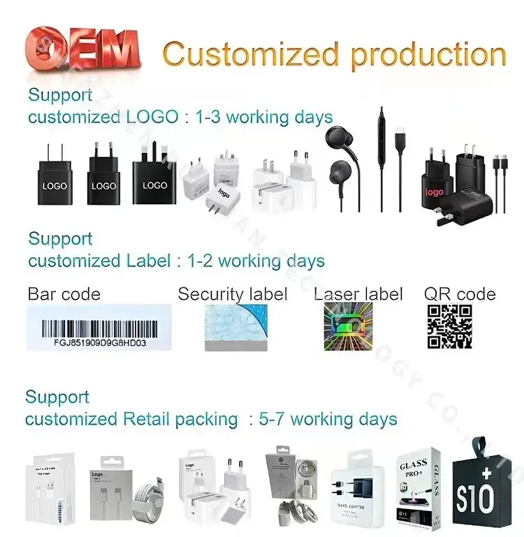 Thẻ Nhớ Micro TF SD Tùy Chỉnh Kích Thước từ 2GB đến 512GB cho Máy Ảnh và Điện Thoại Di Động hình ảnh 30-description