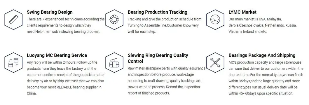 Bán chạy! Bạc đạn vòng bi quay OEM 011.75.3150 từ Trung Quốc hình ảnh 25-description