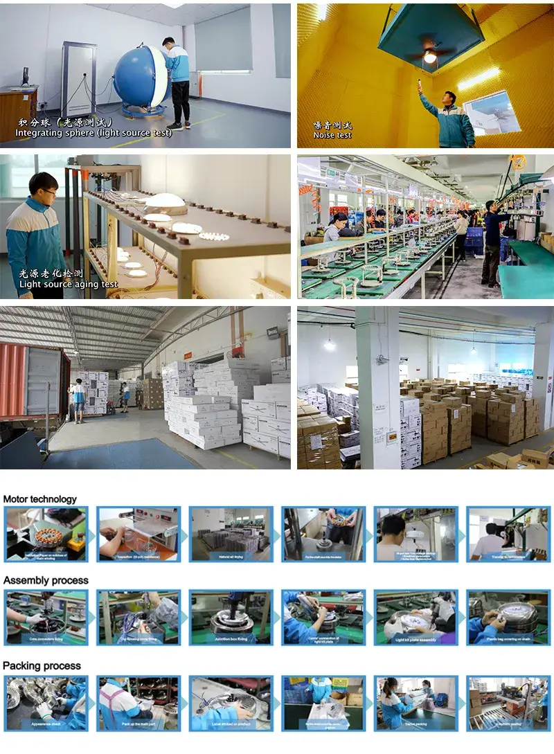 Quạt trần có đèn LED và tính năng điều khiển từ xa phòng khách sạn 3 sao hình ảnh 24-description