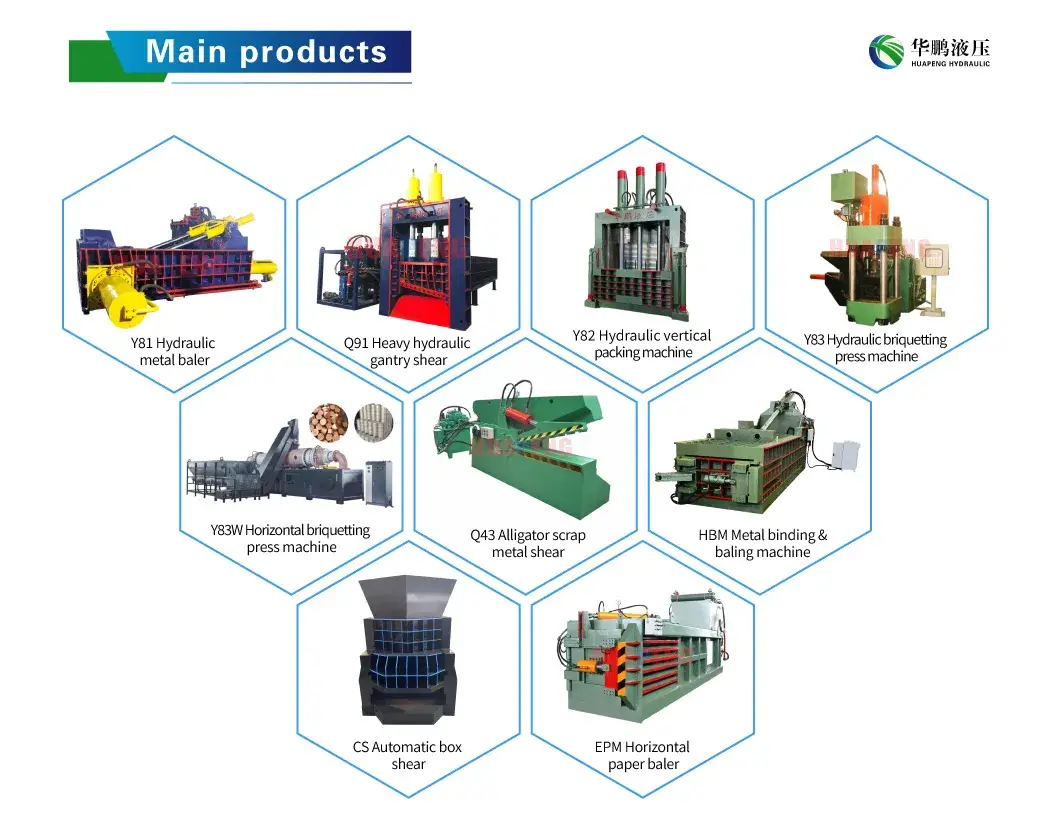 Máy cắt kim loại tự động Alligator thủy lực cho tái chế nhôm và đồng phế liệu hình ảnh 20-description
