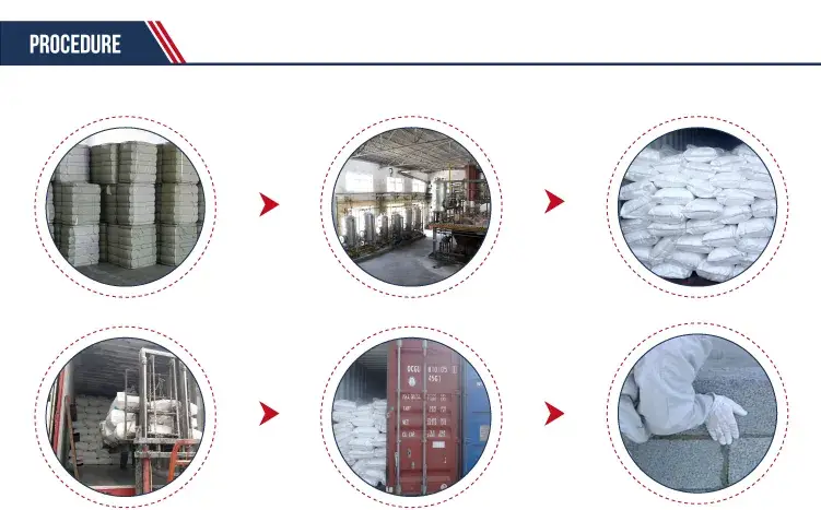 Hợp chất Hydroxy Propyl Methyl Cellulose: Giải pháp tối ưu cho các dự án xây dựng hình ảnh 21-description