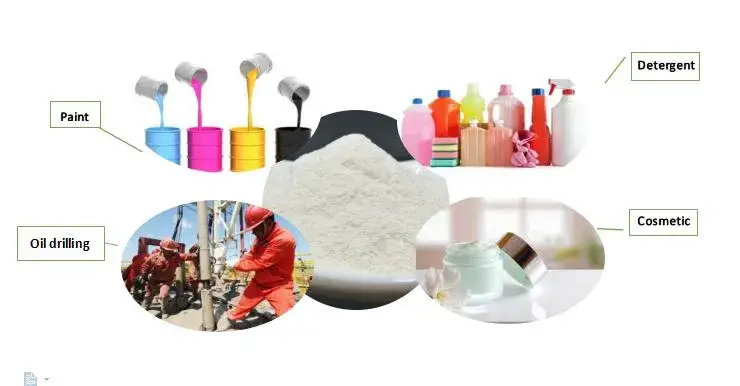 Công thức Hydroxyethyl Cellulose HEC: Chất làm đặc sơn latex chất lượng cao cho công nghệ tẩy rửa khoan dầu hình ảnh 13-description