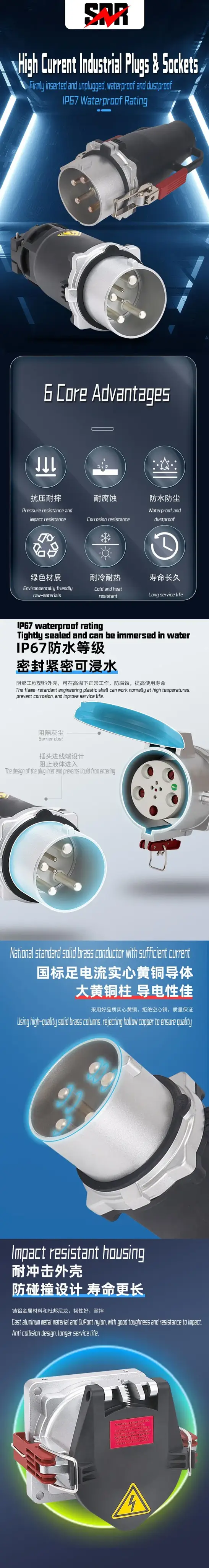 Bộ ghép hàng không IP67 5pins dung lượng 250A hình ảnh 19-description