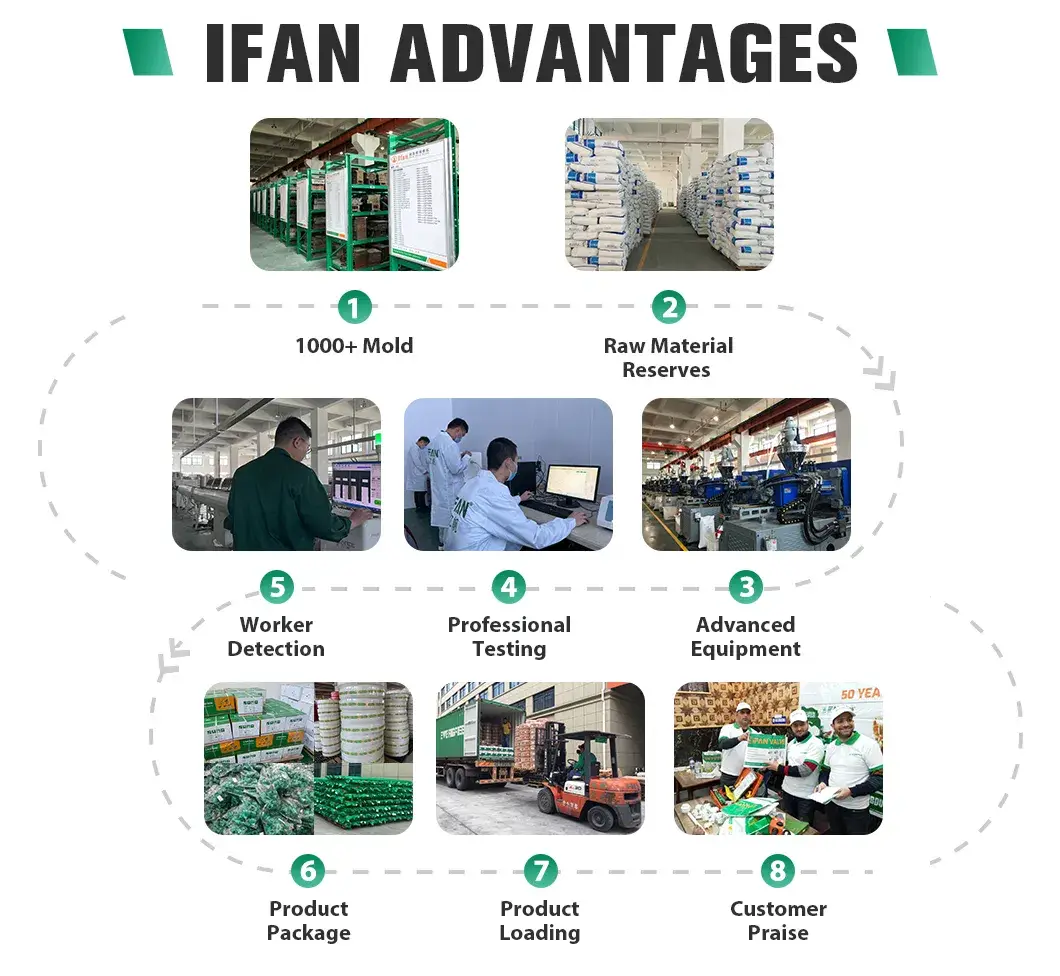 Phụ kiện ống nhựa Pph: Sản phẩm đạt tiêu chuẩn cao Ifan ISO 15494, phù hợp cho ống Pph từ 1/2 đến 1 hình ảnh 13-description