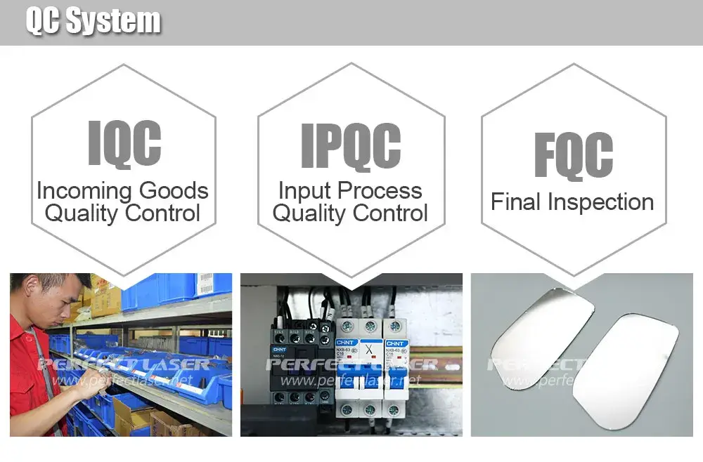 Máy cắt tấm gương kính nhỏ tự động với công nghệ CNC hình ảnh 19-description