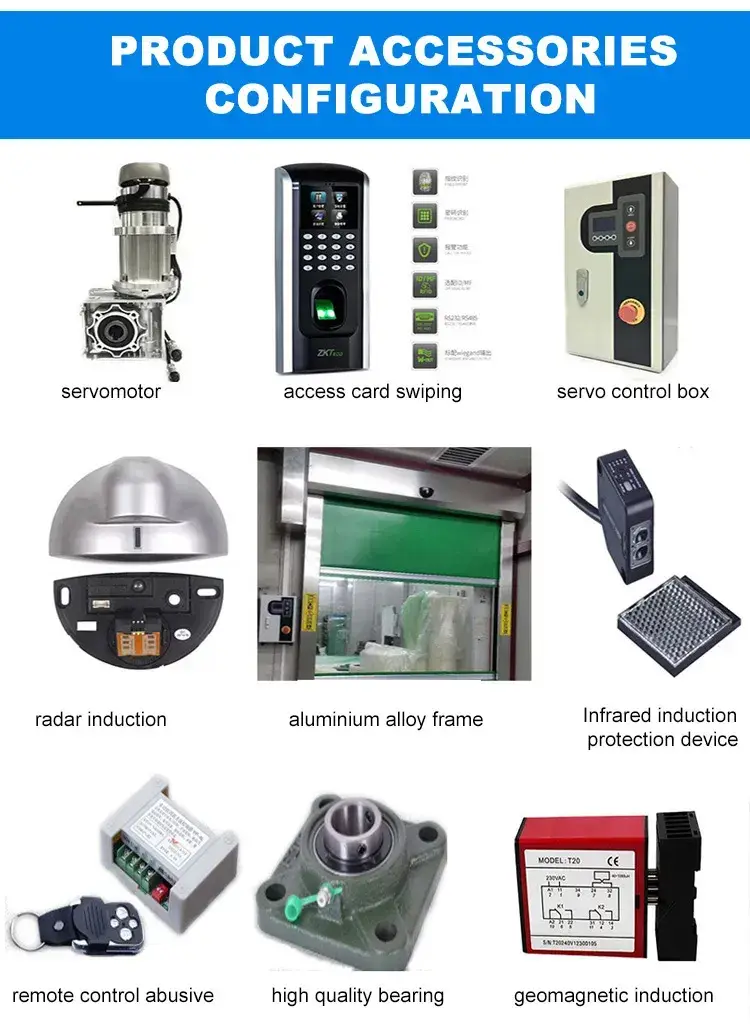 Cửa cuốn tự động hiệu suất cao phù hợp với không gian nội thất hình ảnh 13-description