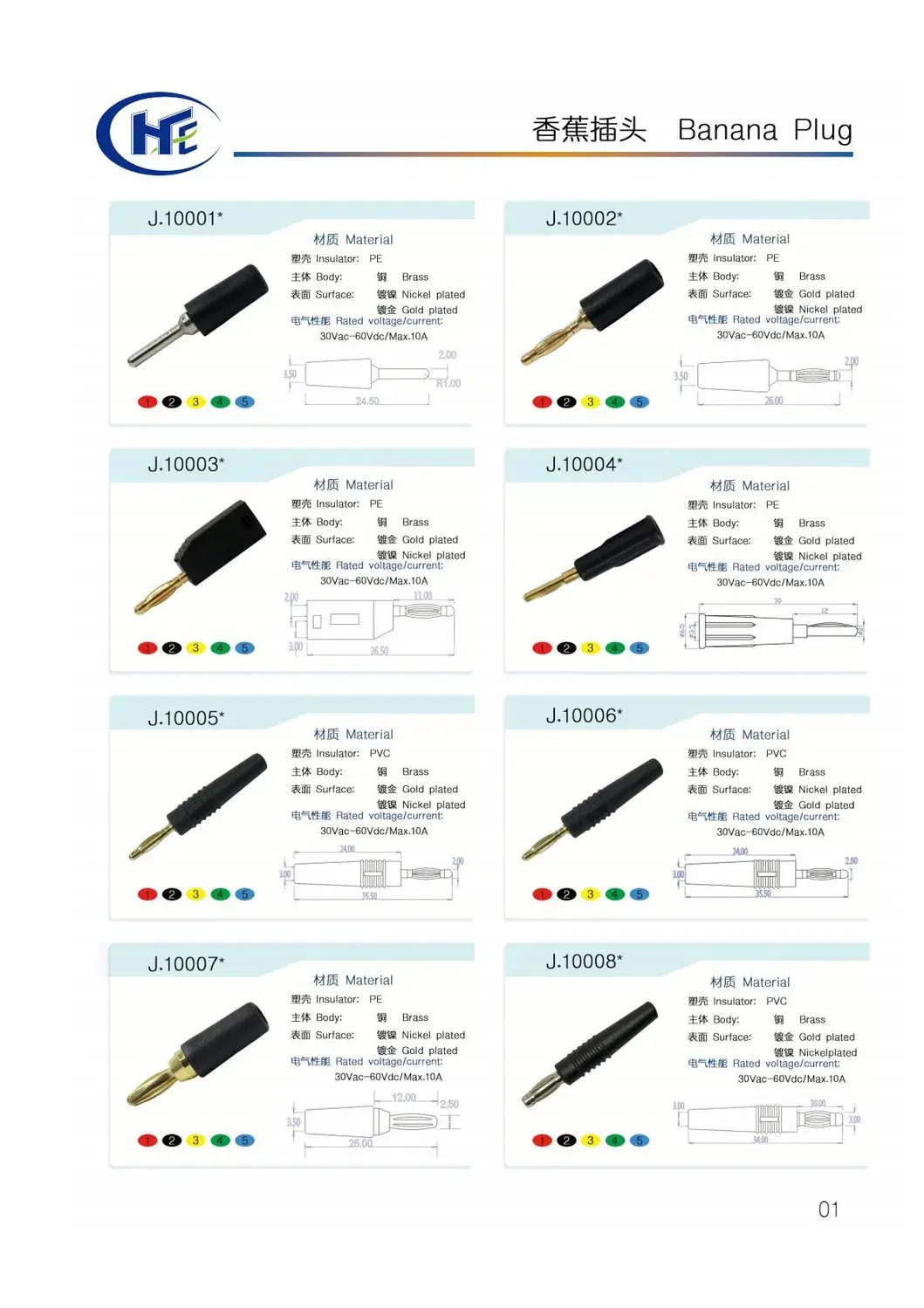 Ổ Cắm Chuối Mạ Niken 4mm - Thương Hiệu Mới, Đầu Cắm Chuối Đực và Cái, Kết Nối Âm Thanh Tốt hình ảnh 14-description
