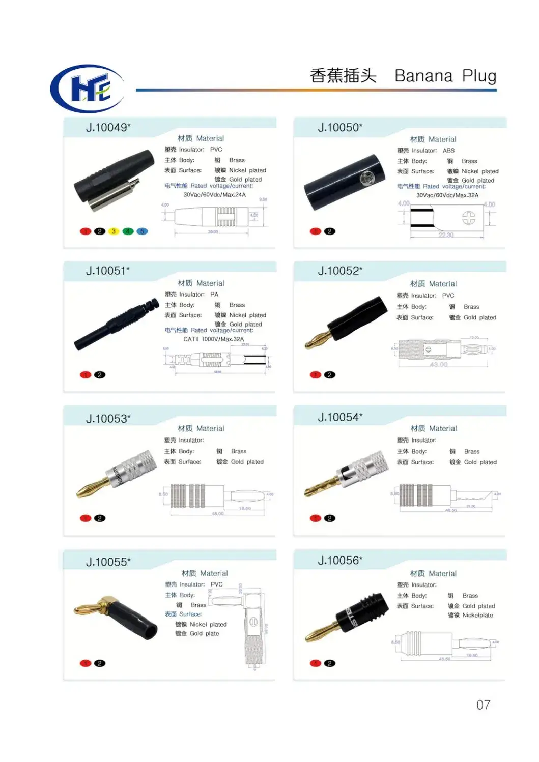 Ổ Cắm Chuối Mạ Niken 4mm - Thương Hiệu Mới, Đầu Cắm Chuối Đực và Cái, Kết Nối Âm Thanh Tốt hình ảnh 21-description