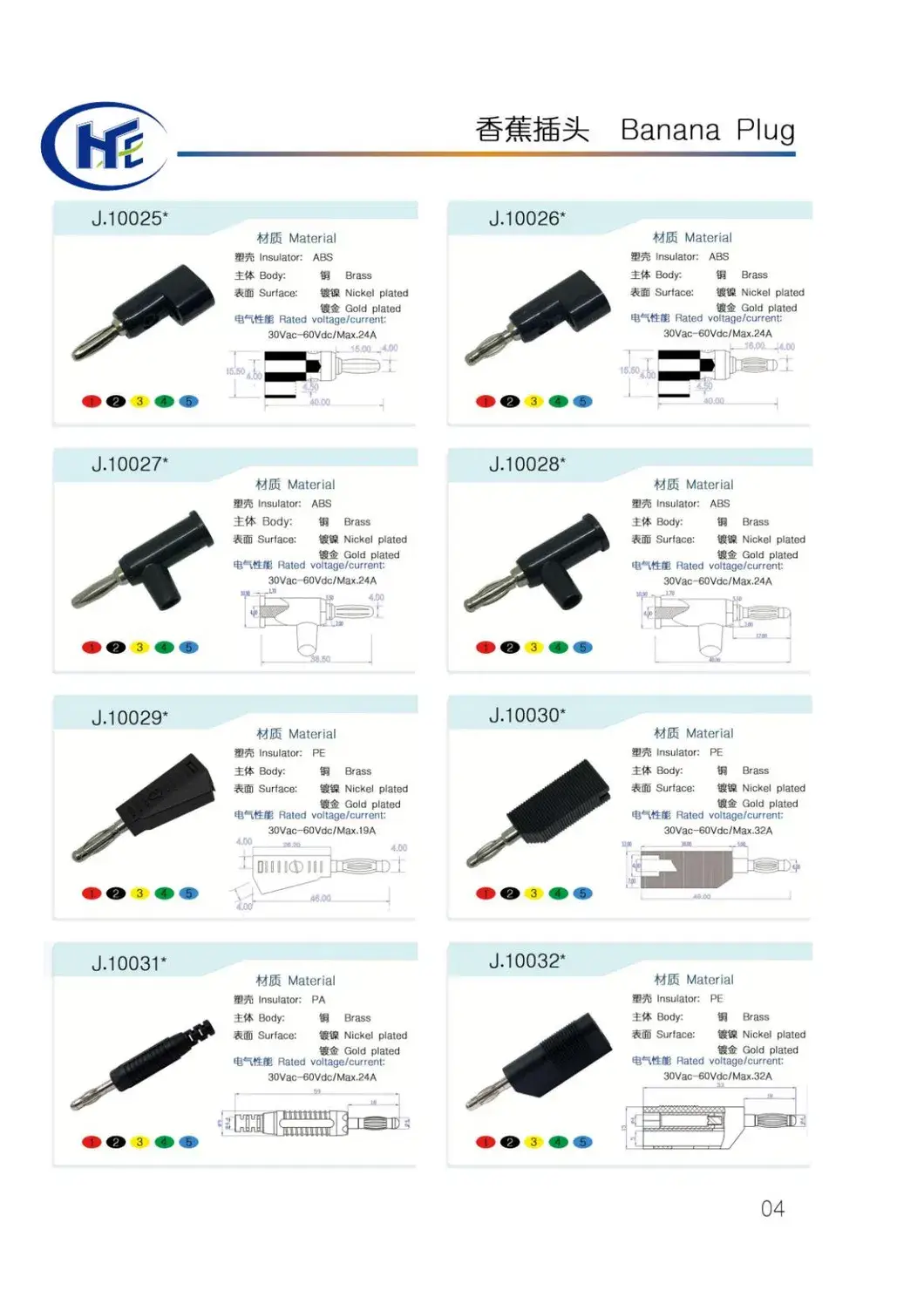 Ổ Cắm Chuối Mạ Niken 4mm - Thương Hiệu Mới, Đầu Cắm Chuối Đực và Cái, Kết Nối Âm Thanh Tốt hình ảnh 17-description