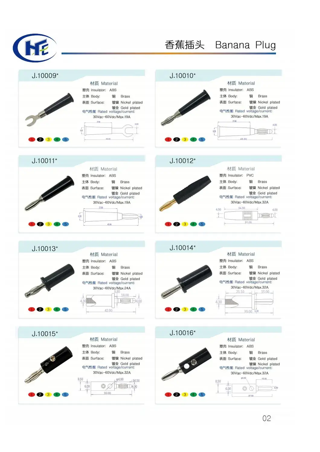 Ổ Cắm Chuối Mạ Niken 4mm - Thương Hiệu Mới, Đầu Cắm Chuối Đực và Cái, Kết Nối Âm Thanh Tốt hình ảnh 15-description