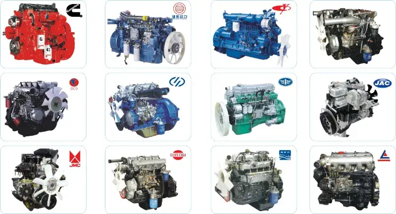 Bộ phận thay thế nâng cao hiệu suất cho xe tải JAC/Yuejin Foton hình ảnh 17-description