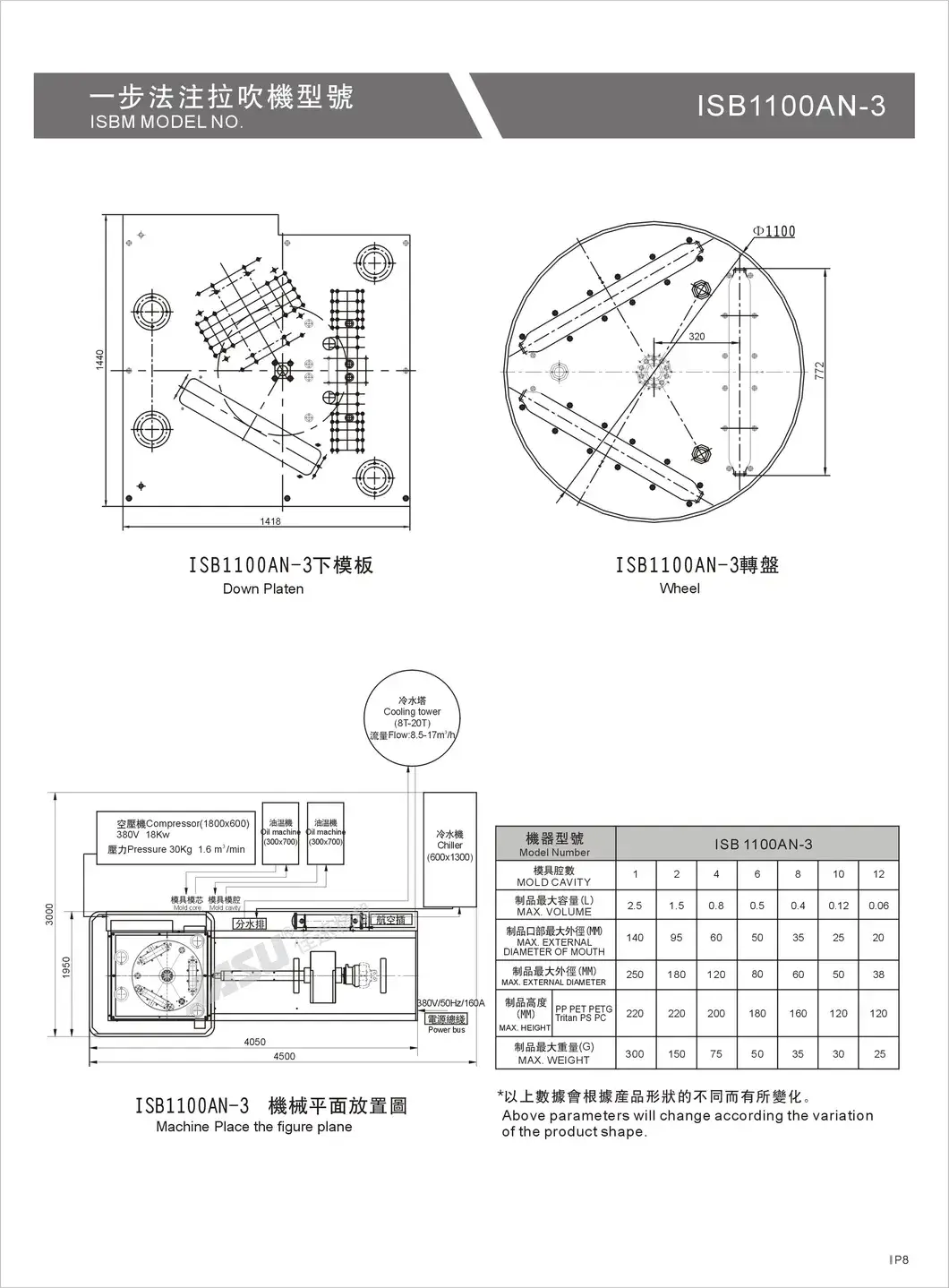 Máy thổi chai tự động Jasu cho sản xuất chai bằng nhựa PET Tritan PS hình ảnh 13-description