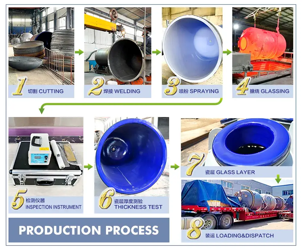 3000L Loại K/Ae Bể phản ứng chống ăn mòn với lớp lót kính chất lượng hình ảnh 16-description